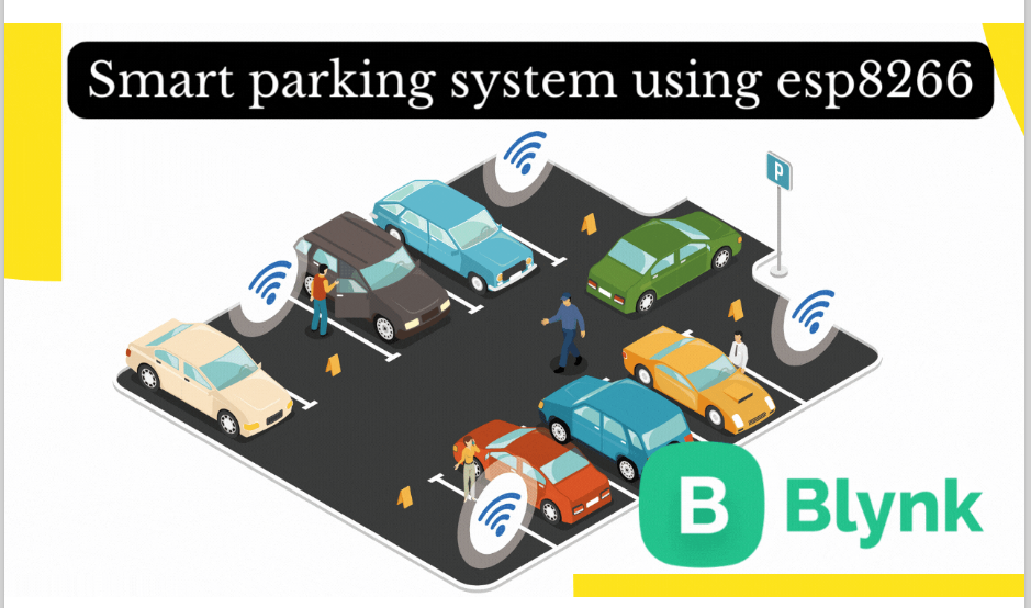 Smart Car Parking System